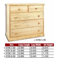 Chest of drawers 3+2